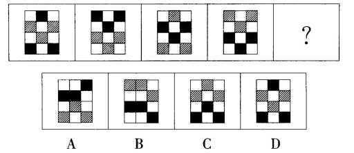2015年12月天津市和平区教育系统事业单位考试《职业能力测试》真题（精选）(图5)