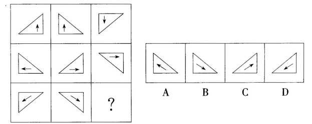 2015年12月天津市和平区教育系统事业单位考试《职业能力测试》真题（精选）(图9)