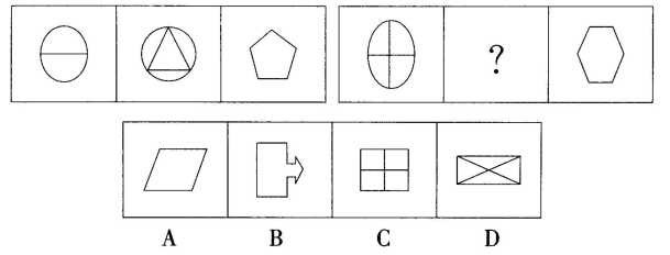 2015年4月天津市事业单位考试《职业能力测验》真题(图5)