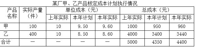 2015年4月天津市事业单位考试《职业能力测验》真题(图11)