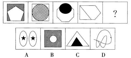 2015年3月天津市和平区教育系统所属事业单位考试《职业能力测试》真题(图2)