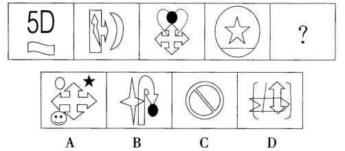 2015年3月天津市和平区教育系统所属事业单位考试《职业能力测试》真题(图3)