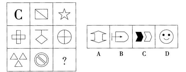 2015年3月天津市和平区教育系统所属事业单位考试《职业能力测试》真题(图9)