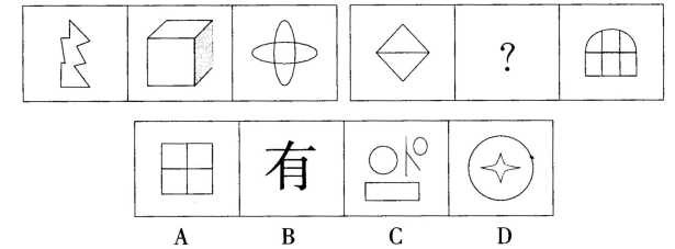 2015年3月天津市和平区教育系统所属事业单位考试《职业能力测试》真题(图7)