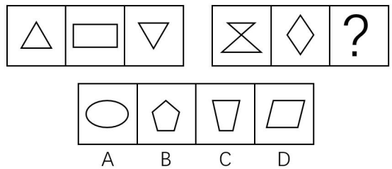 2016年4月天津市事业单位考试《职业能力倾向测验》真题(图1)