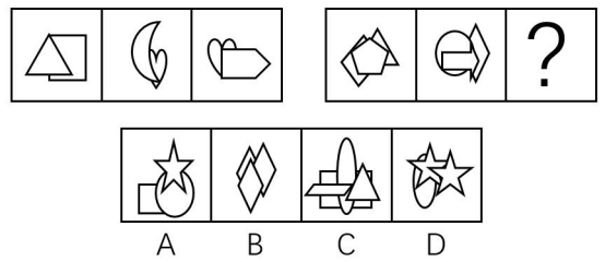 2016年4月天津市事业单位考试《职业能力倾向测验》真题(图2)