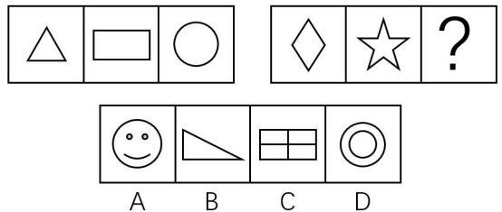 2016年4月天津市事业单位考试《职业能力倾向测验》真题(图4)