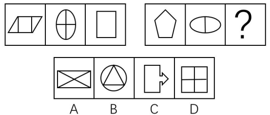 2016年4月天津市事业单位考试《职业能力倾向测验》真题(图6)