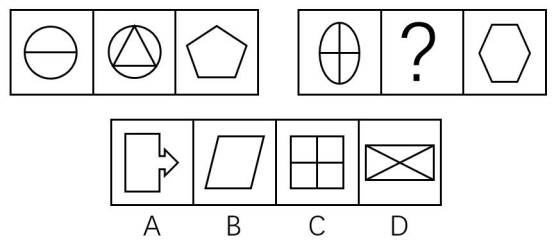 2016年4月天津市事业单位考试《职业能力倾向测验》真题(图9)