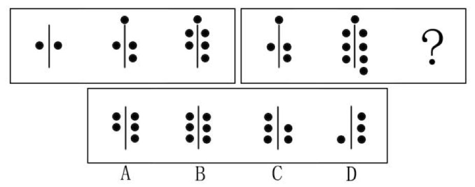 2017年10月天津市事业单位考试《职业能力测验》真题(图5)