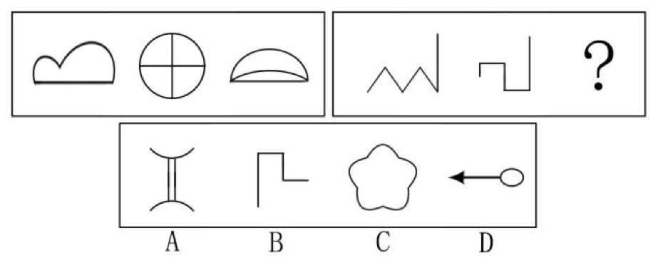 2017年10月天津市事业单位考试《职业能力测验》真题(图7)