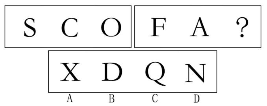 2017年10月天津市事业单位考试《职业能力测验》真题(图9)