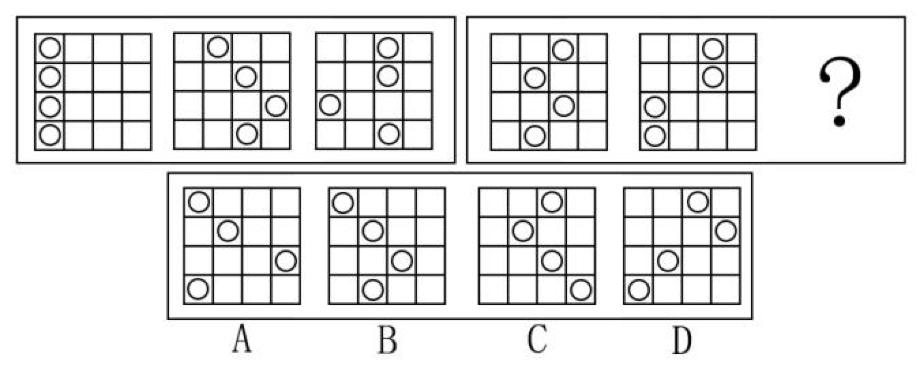 2017年10月天津市事业单位考试《职业能力测验》真题(图10)