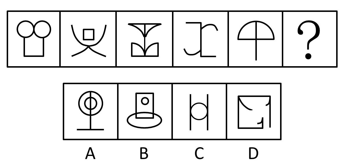 2015年上半年全国事业单位联考A类《职业能力倾向测验》真题(图1)