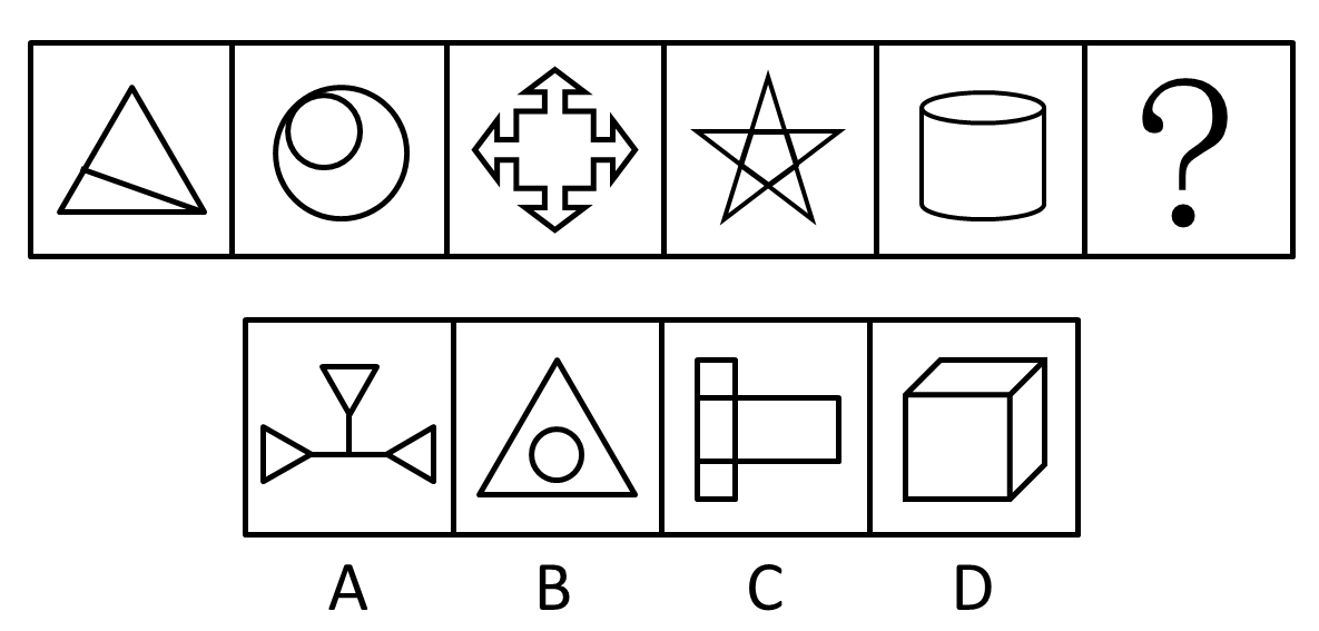 2015年上半年全国事业单位联考A类《职业能力倾向测验》真题(图3)