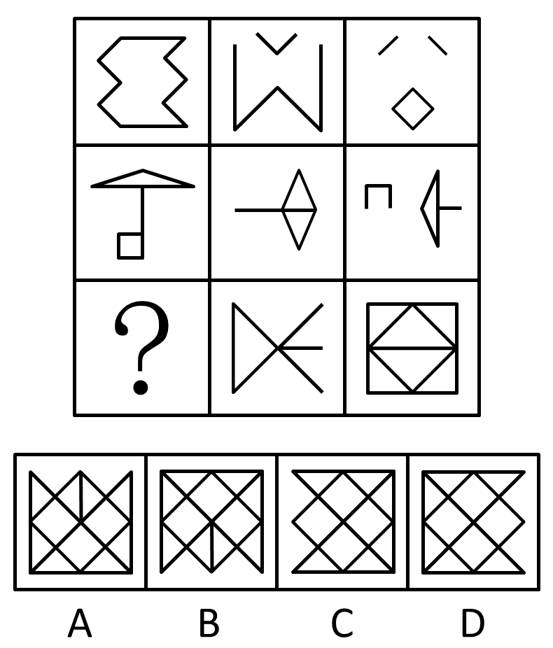 2015年上半年全国事业单位联考A类《职业能力倾向测验》真题(图4)