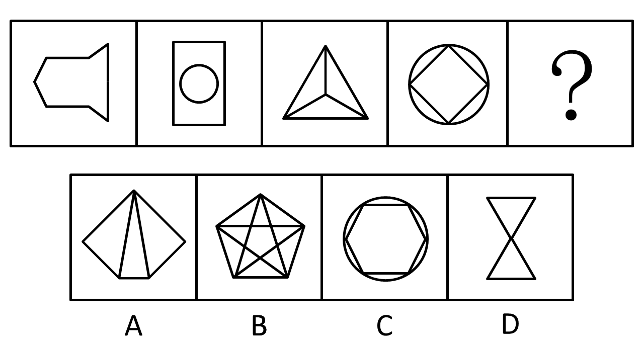 2015年上半年全国事业单位联考B类《职业能力倾向测验》真题(图3)