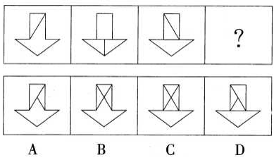 2015年11月浙江省温州市事业单位考试《基本素质测验》真题(图3)