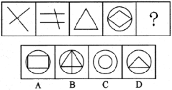 2015年7月浙江省温州市事业单位考试《基本素质测验》真题(图5)