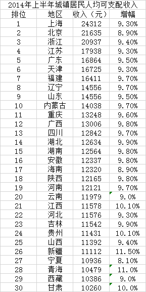 2015年5月浙江省温州市事业单位考试《基本素质测验》真题(图2)