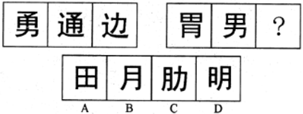 2015年5月浙江省温州市事业单位考试《基本素质测验》真题(图5)