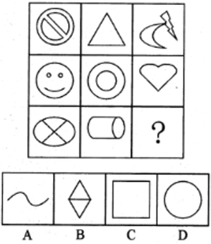 2015年5月浙江省温州市事业单位考试《基本素质测验》真题(图7)