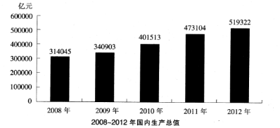 2013年10月浙江省事业单位统考 《职业能力倾向测验》试卷(图11)