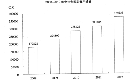 2013年10月浙江省事业单位统考 《职业能力倾向测验》试卷(图14)