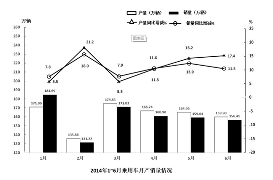 2015年下半年全国事业单位联考A类《职业能力倾向测验》真题(图9)