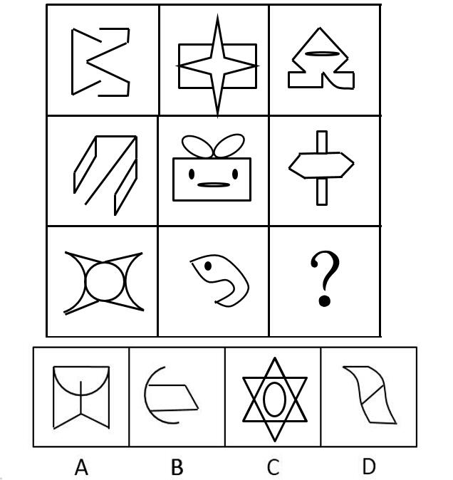 2015年下半年全国事业单位联考B类《职业能力倾向测验》真题(图4)