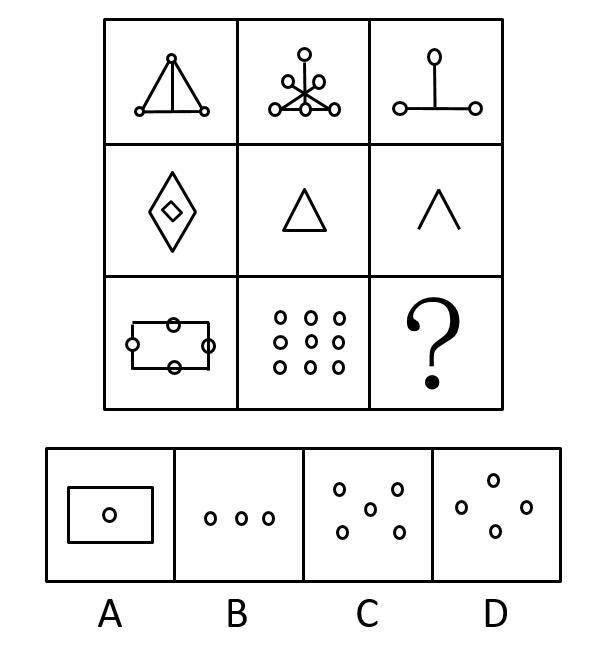 2015年下半年全国事业单位联考B类《职业能力倾向测验》真题(图5)