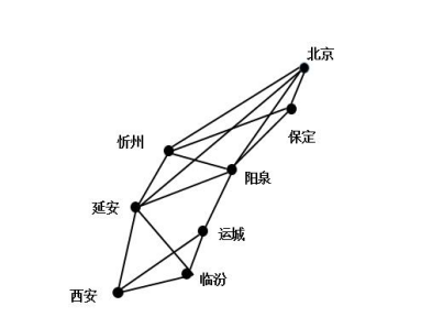 2015年下半年全国事业单位联考B类《职业能力倾向测验》真题(图7)