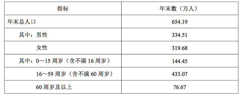 2015年下半年全国事业单位联考C类《职业能力倾向测验》真题(图17)