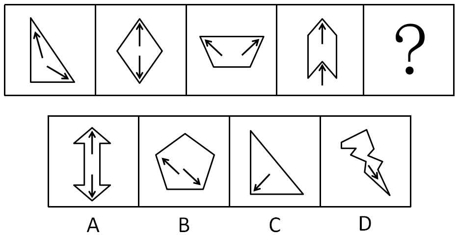 2016年事业单位《职业倾向能力测验》不完整试卷集锦(图5)