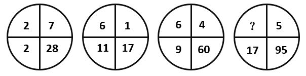 2016年10月浙江省事业单位考试 《职业能力倾向测验》真题(图5)