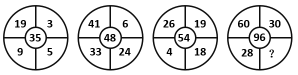 2016年10月浙江省事业单位考试 《职业能力倾向测验》真题(图7)
