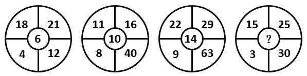 2016年10月浙江省事业单位考试 《职业能力倾向测验》真题(图6)