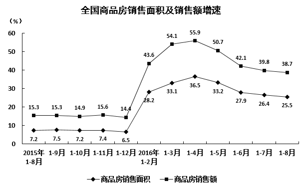 2016年10月浙江省事业单位考试 《职业能力倾向测验》真题(图15)
