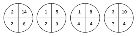 2017年6月浙江省事业单位统考《职业能力倾向测验》真题(图16)