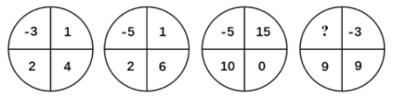 2017年6月浙江省事业单位统考《职业能力倾向测验》真题(图18)