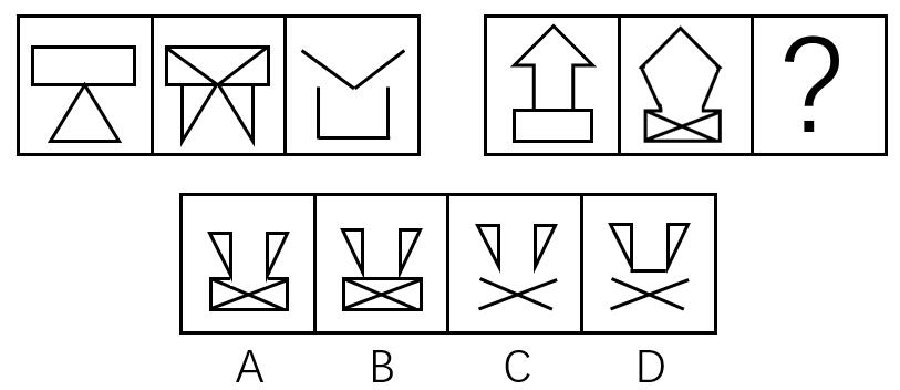 2017年6月浙江省事业单位统考《职业能力倾向测验》真题(图23)