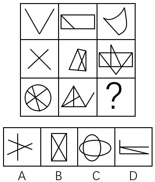 2017年6月浙江省事业单位统考《职业能力倾向测验》真题(图24)