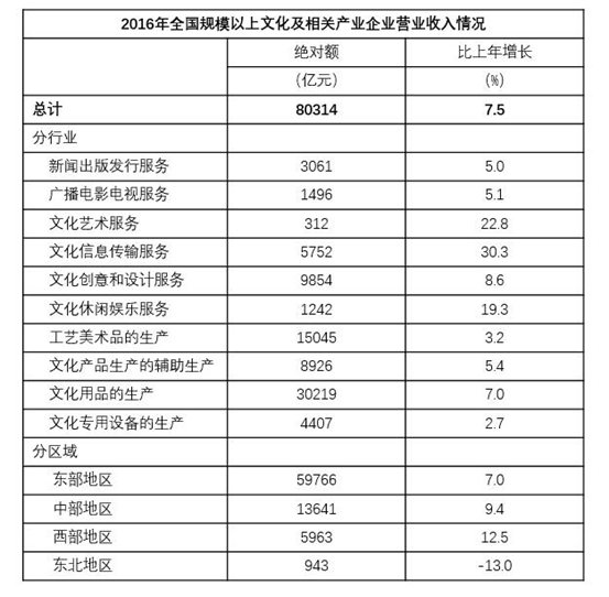 2017年6月浙江省事业单位统考《职业能力倾向测验》真题(图27)