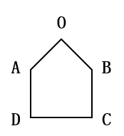 2017年10月浙江省事业单位统考《职业能力倾向测验》真题(图18)