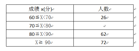 2017年10月浙江省事业单位统考《职业能力倾向测验》真题(图23)