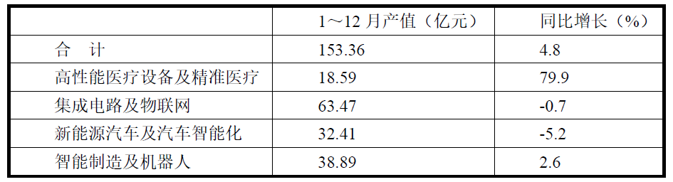 2017年9月2日浙江省金华市武义县事业单位《职业能力倾向测验》题(图21)