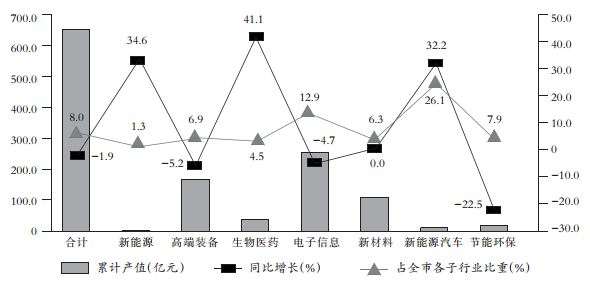 2017年9月2日浙江省金华市武义县事业单位《职业能力倾向测验》题(图24)