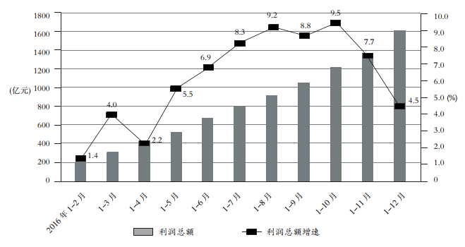 2017年9月2日浙江省金华市武义县事业单位《职业能力倾向测验》题(图57)