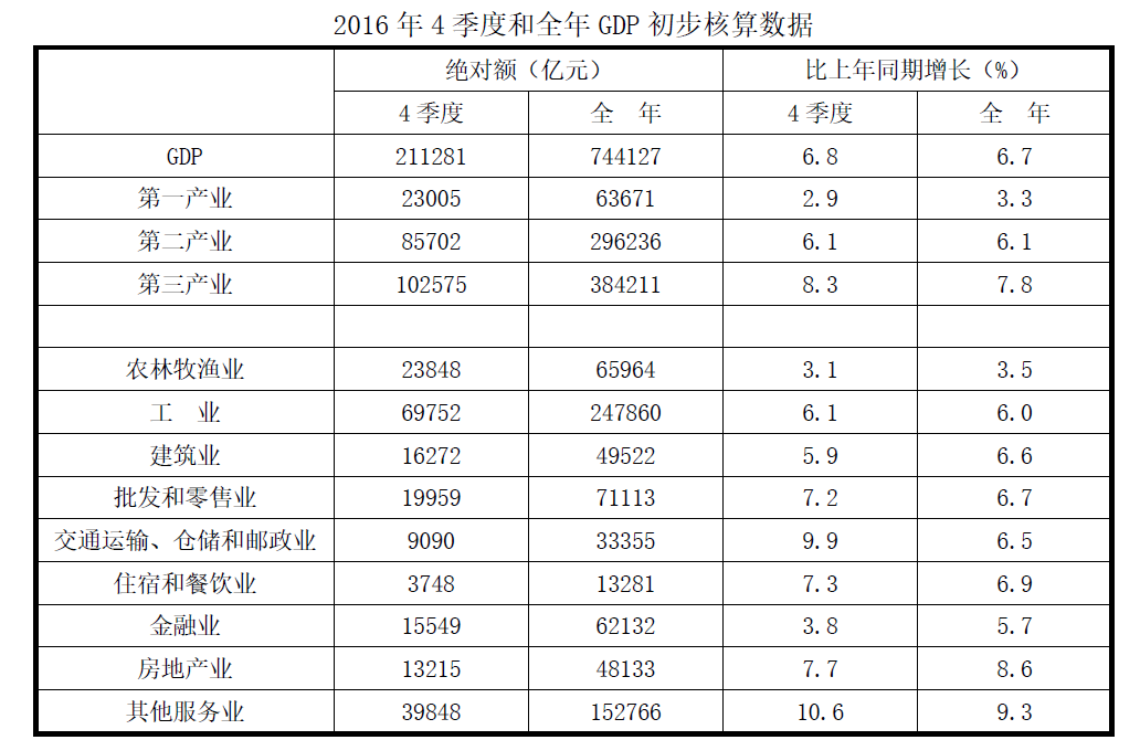 2017年9月2日浙江省金华市武义县事业单位《职业能力倾向测验》题(图62)