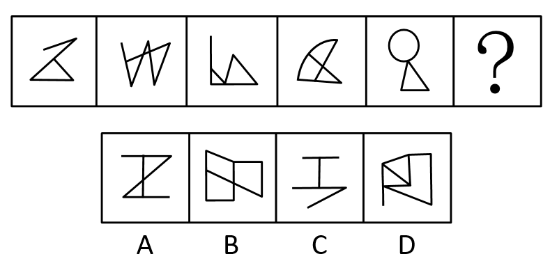 2018年10月下半年浙江省事业单位联考《职业能力测验》真题（网友回忆版）(图22)